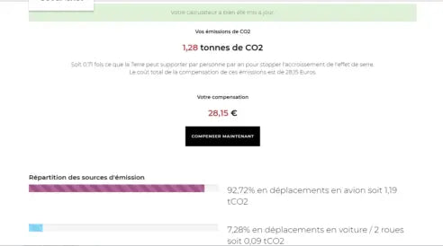 La compensation carbone de son vol Peau Ethique